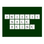 Periodic
 Table
 Writer  Postcards