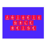 Periodic
 Table
 Writer  Postcards