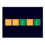 CHUNU  Postcards