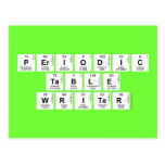 Periodic
 Table
 Writer  Postcards