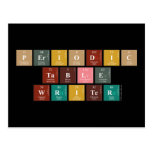 Periodic
 Table
 Writer  Postcards