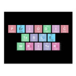 Periodic
 Table
 Writer  Postcards