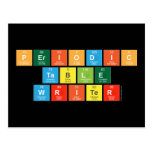 Periodic
 Table
 Writer  Postcards