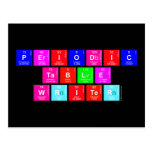Periodic
 Table
 Writer  Postcards