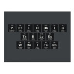 Periodic
 Table
 Writer  Postcards