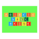 Periodic
 Table
 Writer  Postcards