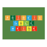 Periodic
 Table
 Writer  Postcards