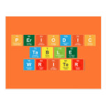 Periodic
 Table
 Writer  Postcards