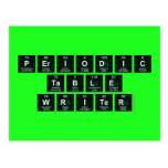 Periodic
 Table
 Writer  Postcards