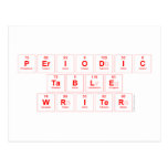 Periodic
 Table
 Writer  Postcards