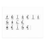 Periodic Table Writer  Postcards