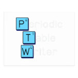 Periodic
 Table
 Writer  Postcards