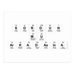 SORDUN 
 MU
 ARKADASINA  Postcards