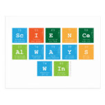 Science
 Always
 Win  Postcards