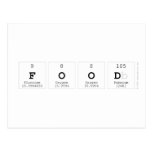 food  Postcards