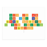 this is neat
 that you can
 generate sentences
 in this unusual
 fashion
   Postcards