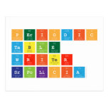 Periodic
 Table
 Writer
 srpolicia  Postcards