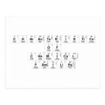 Characteristics 
 of 
 chemical
 Families  Postcards