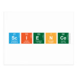Science  Postcards