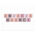 Periodic
 property  Postcards