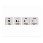 STEEL  Postcards