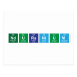 Nduranium  Postcards
