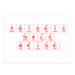 Periodic
 Table
 Writer  Postcards