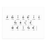 Periodic
 Table
 Writer  Postcards