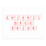 Periodic
 Table
 Writer  Postcards