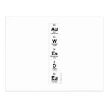 Au
 W
 Es
 O
 Eu  Postcards
