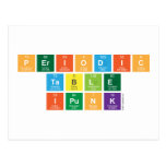 Periodic
 Table
 ipunk  Postcards