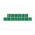metodo
 cientifico  Postcards