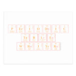 Periodic
 Table
 Writer  Postcards
