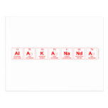 Alakananda  Postcards