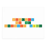 HISTORY 
 OF THE
 Periodic table  Postcards