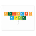 Periodic
 Table
   Postcards