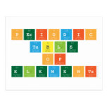 periodic 
 table 
 of 
 elements  Postcards