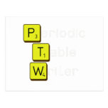 Periodic
 Table
 Writer  Postcards