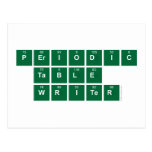 Periodic
 Table
 Writer  Postcards