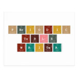 Periodic
 Table
 Writer  Postcards