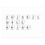 Periodic
 Table
 Writer  Postcards