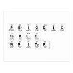 Periodic
 Table
 Writer  Postcards