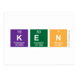 Ken   Postcards