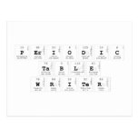 Periodic
 Table
 Writer  Postcards