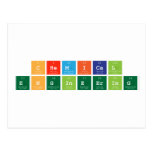 Chemical 
 Engineering  Postcards
