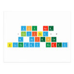 YOU ArE 
 (Invited)2
 A Science
 B|irthday Party  Postcards