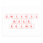 Periodic
 Table
 Writer  Postcards