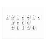 Periodic
 Table
 Writer  Postcards