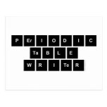 Periodic
 Table
 Writer  Postcards