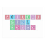 Periodic
 Table
 Writer  Postcards